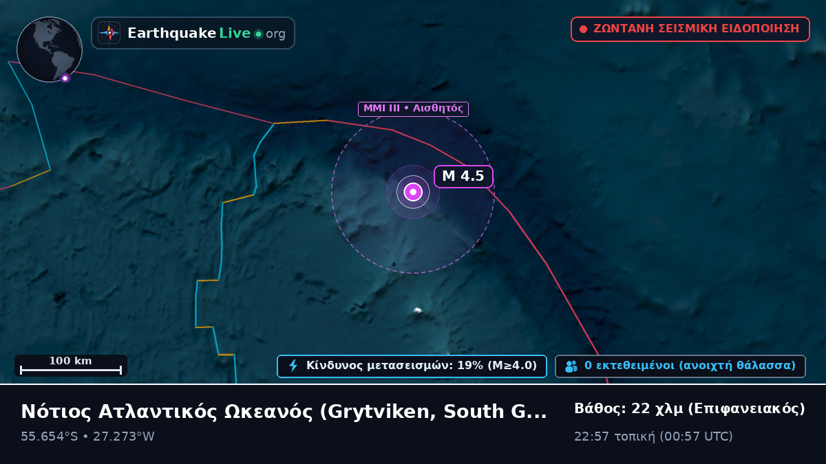 Νότιος Ατλαντικός Ωκεανός (South Georgia and the Islands)