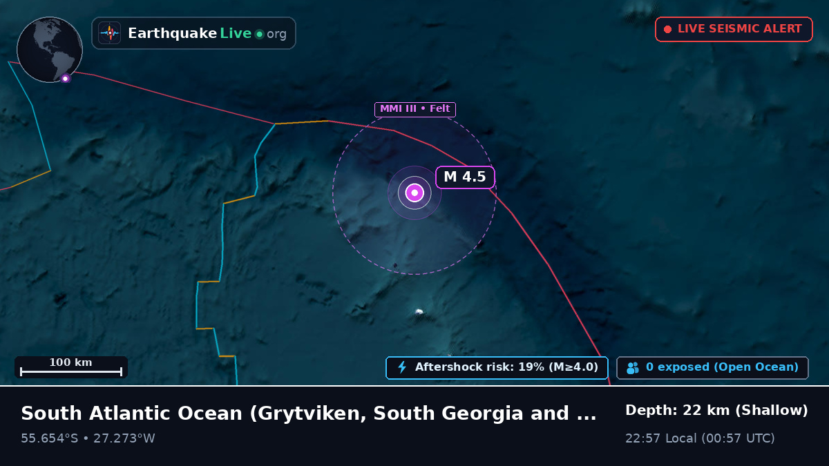 South Atlantic Ocean (South Georgia and the Islands)