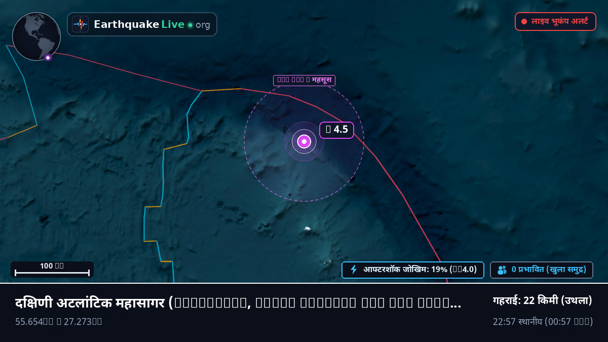 दक्षिणी अटलांटिक महासागर (South Georgia and the Islands)