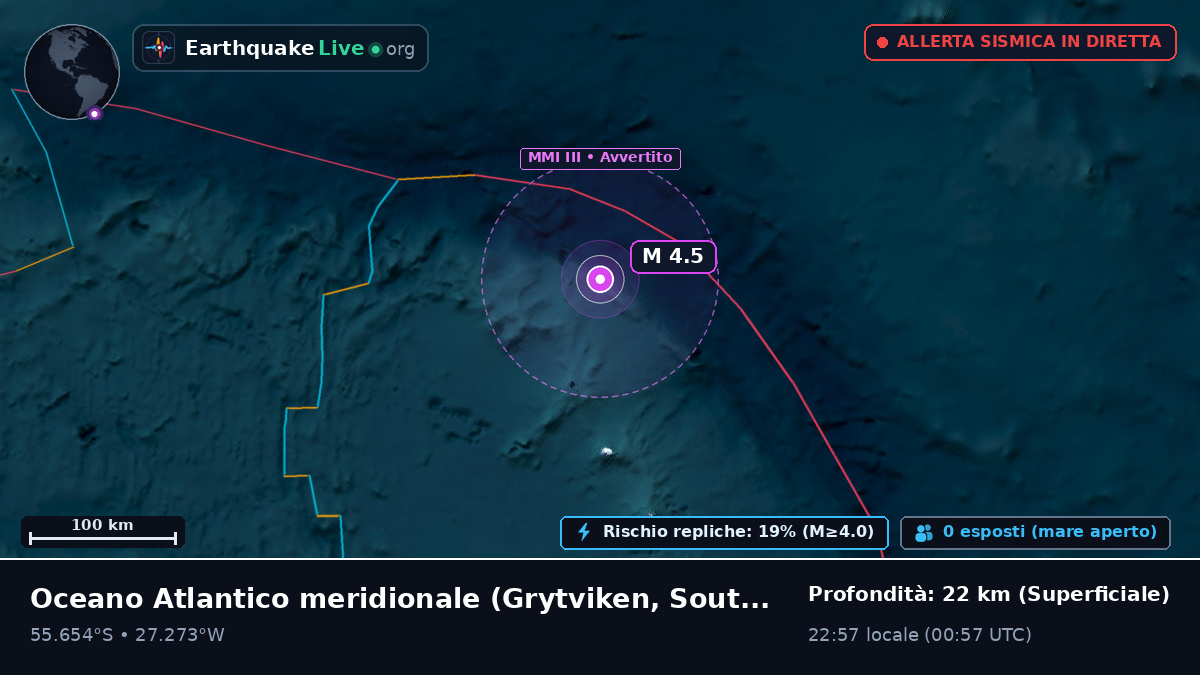 Oceano Atlantico meridionale (South Georgia and the Islands)