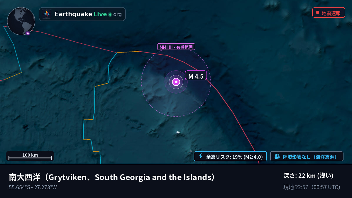 南大西洋 (South Georgia and the Islands)
