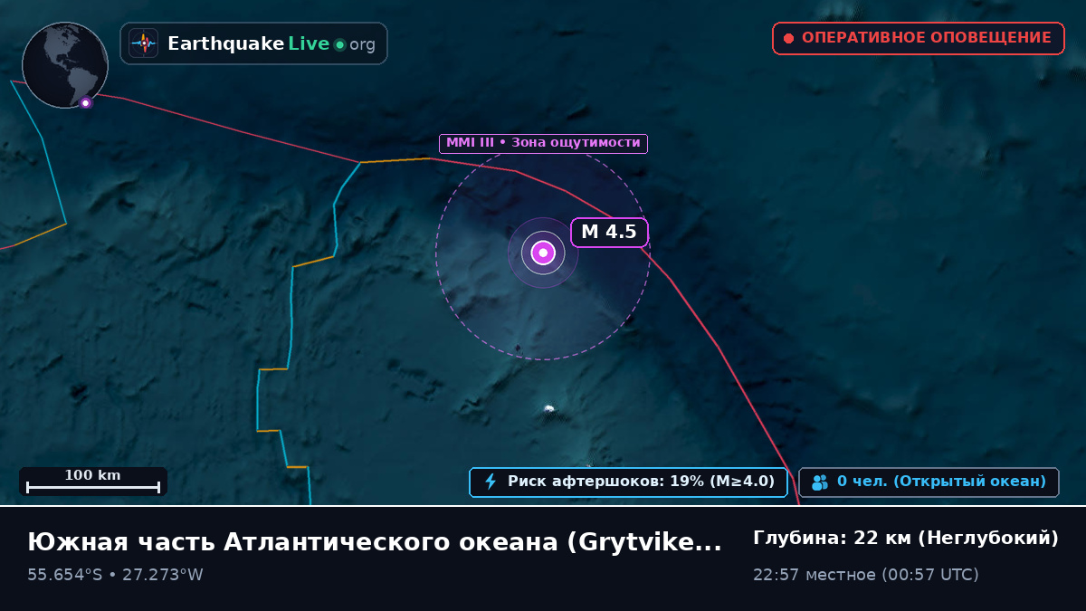 Южная часть Атлантического океана (South Georgia and the Islands)