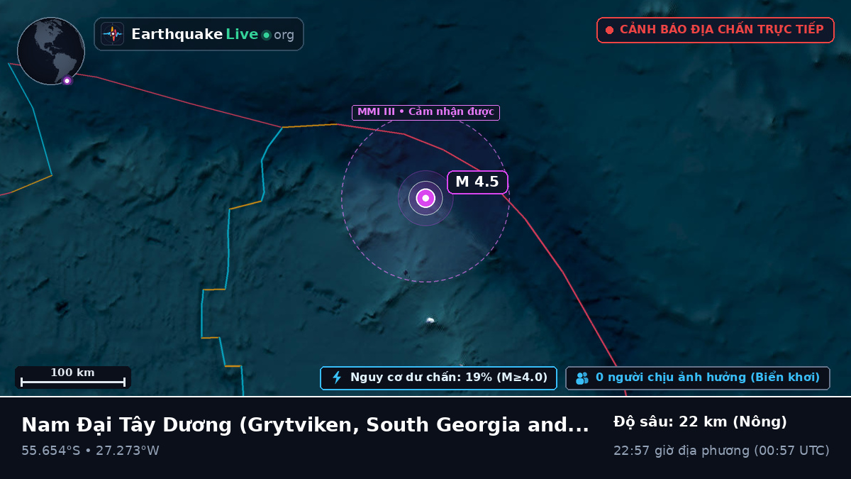 Nam Đại Tây Dương (South Georgia and the Islands)