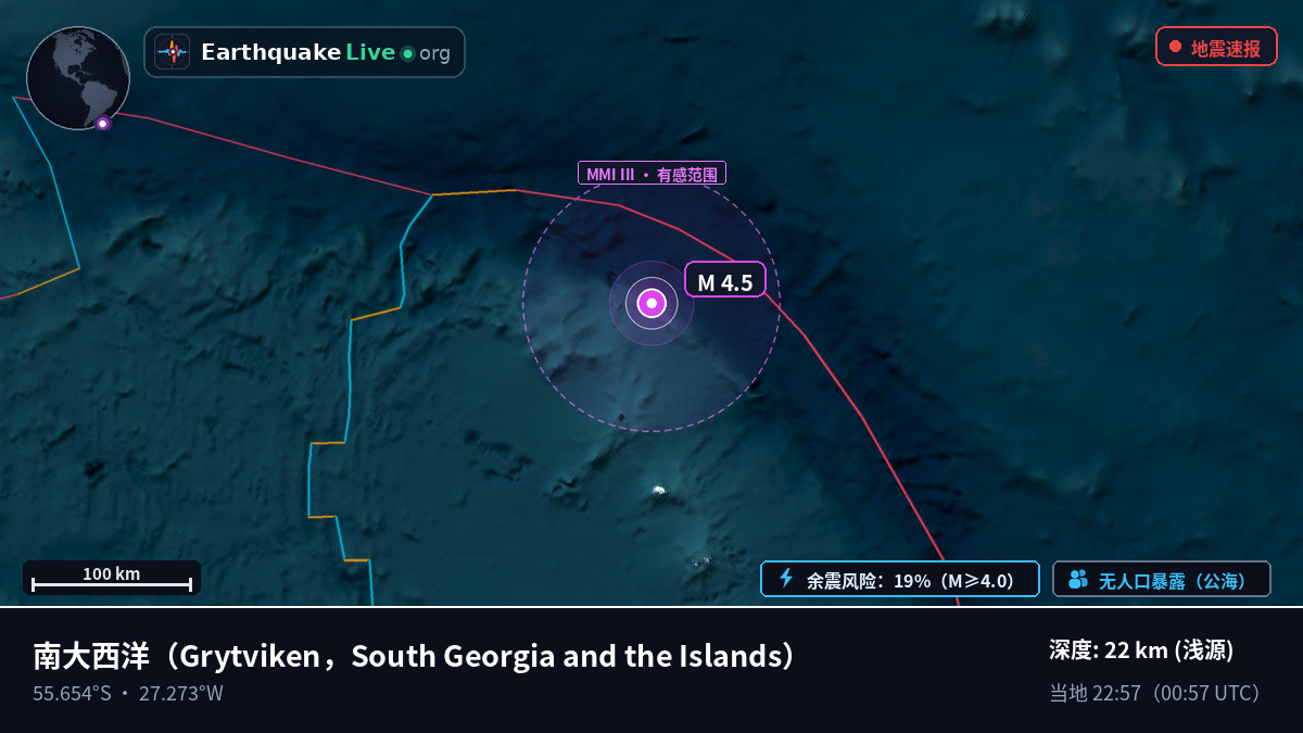 南大西洋 (South Georgia and the Islands)
