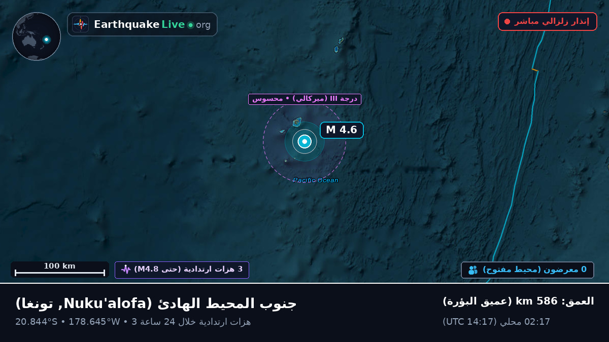 جنوب المحيط الهادئ (تونغا)