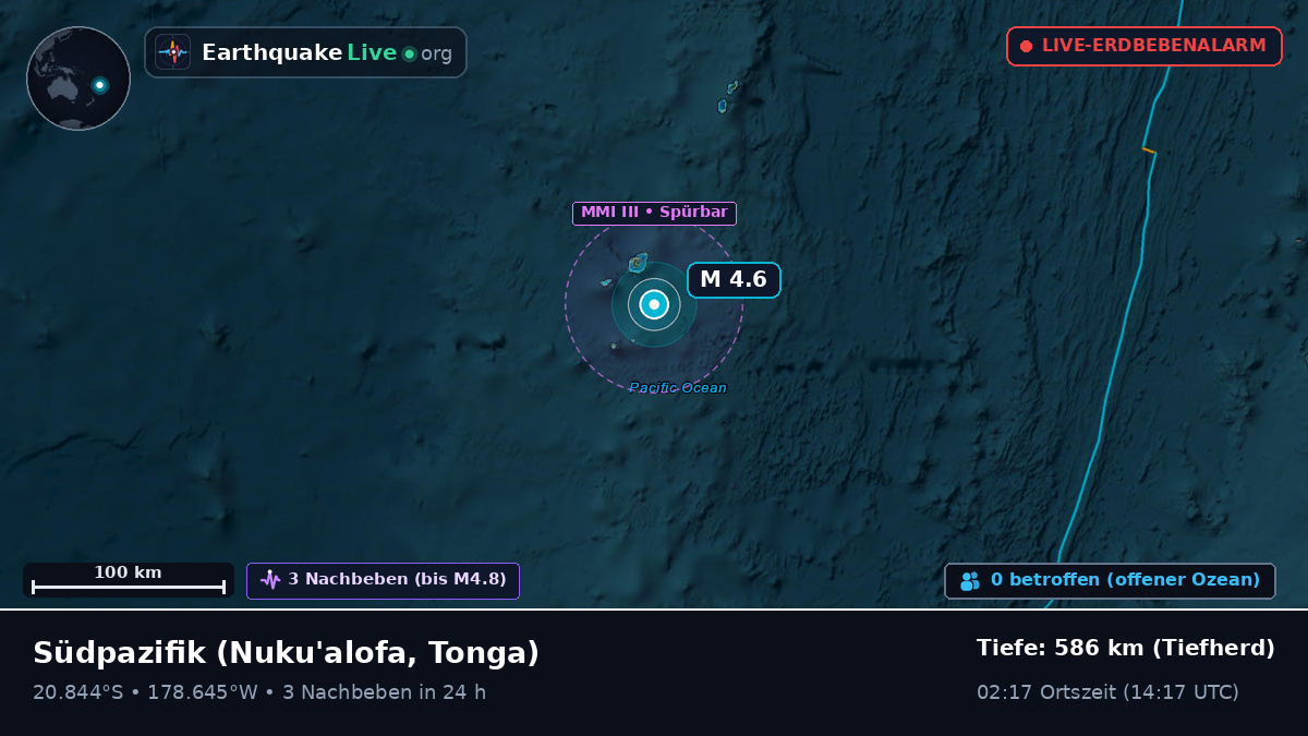 Südpazifik (Tonga)