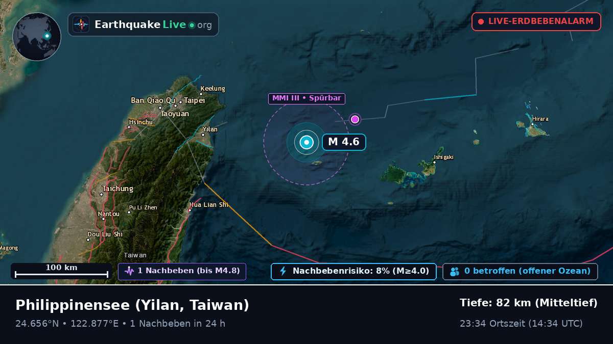 Philippinensee (Taiwan)