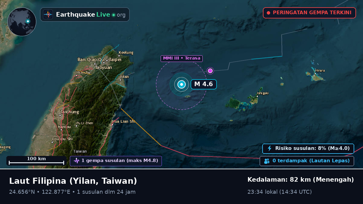 Laut Filipina (Taiwan)