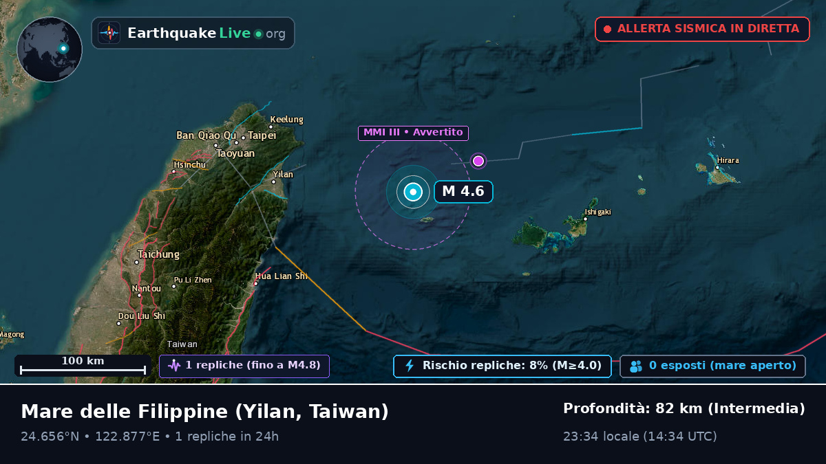 Mare delle Filippine (Taiwan)