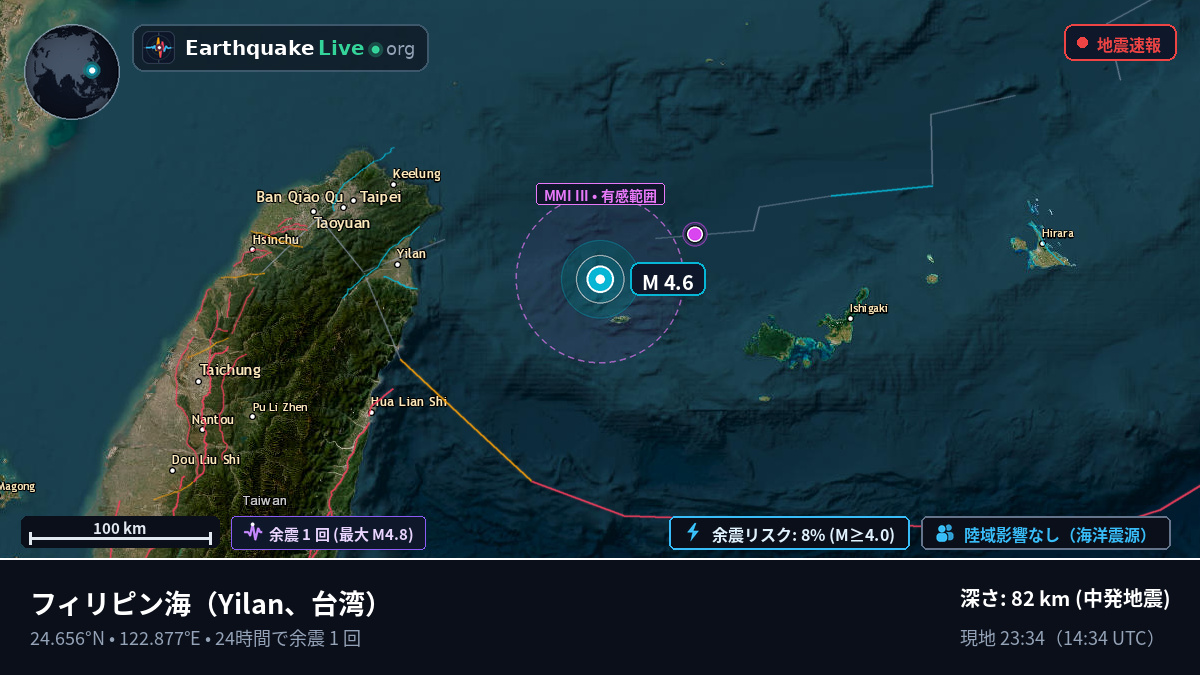 フィリピン海 (台湾)