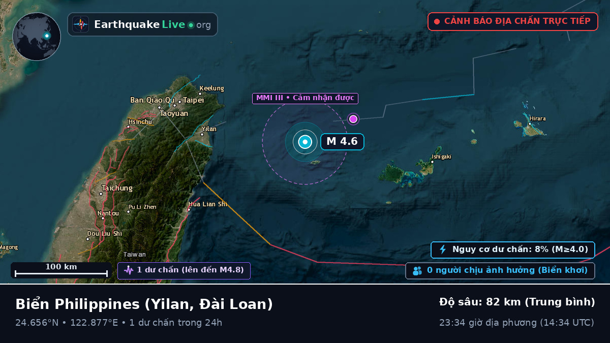 Biển Philippines (Đài Loan)