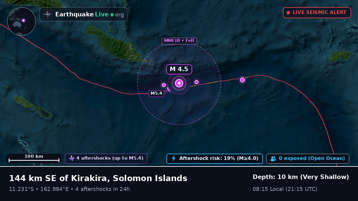 Coral Sea (Solomon Islands)