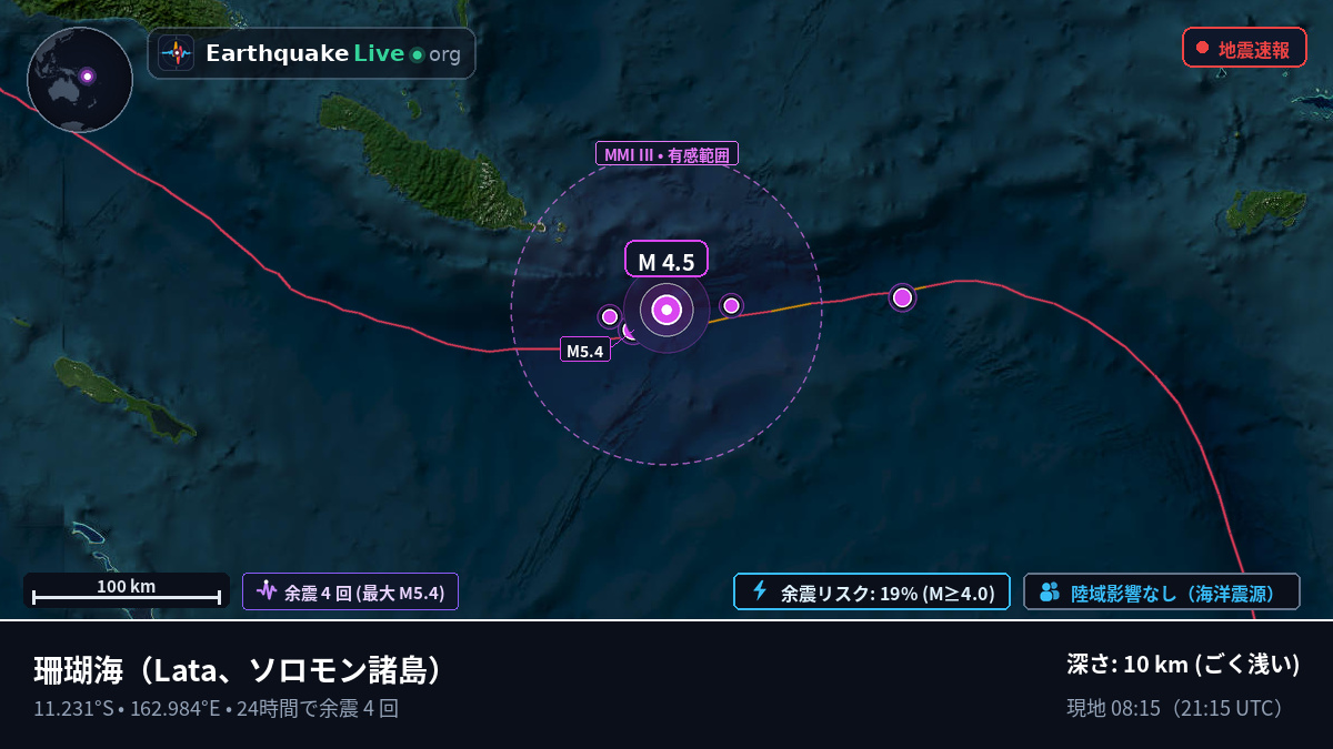 珊瑚海 (ソロモン諸島)