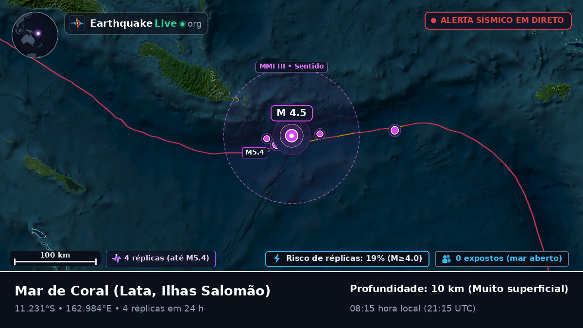 Mar de Coral (Ilhas Salomão)