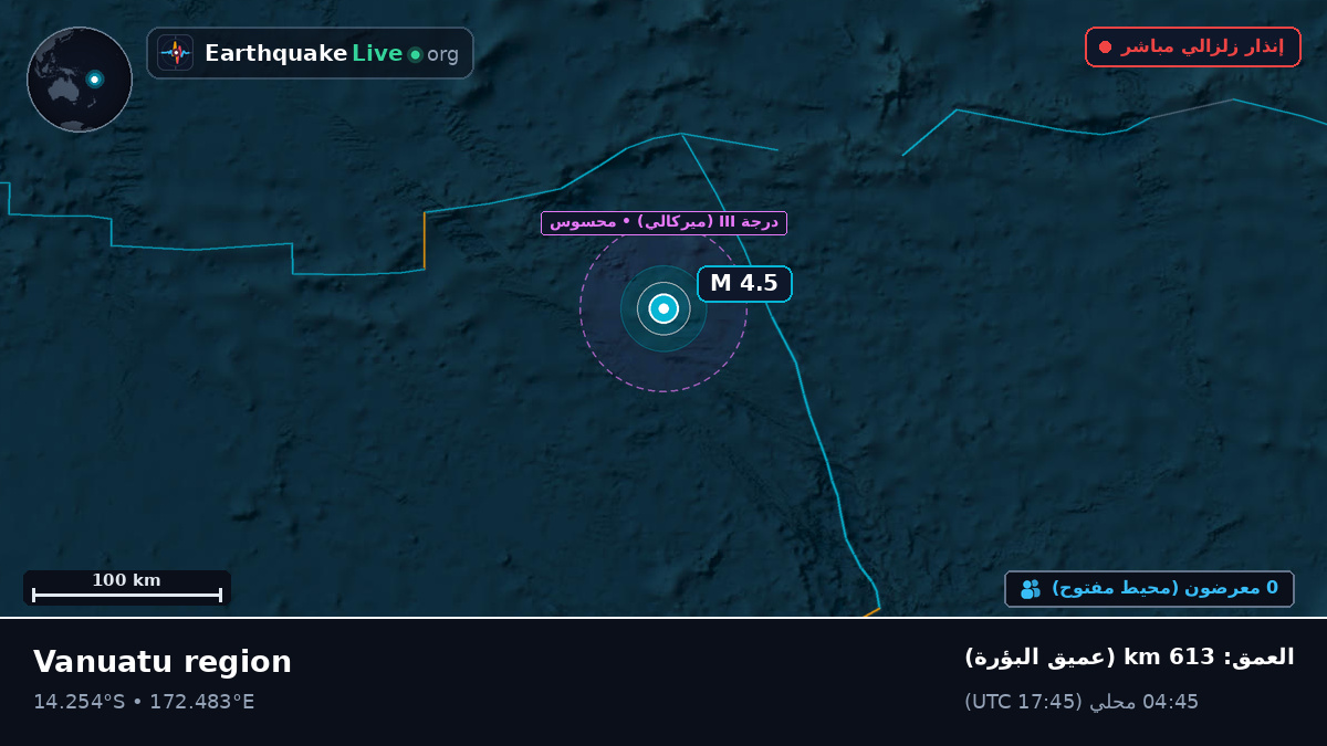 جنوب المحيط الهادئ (فانواتو)