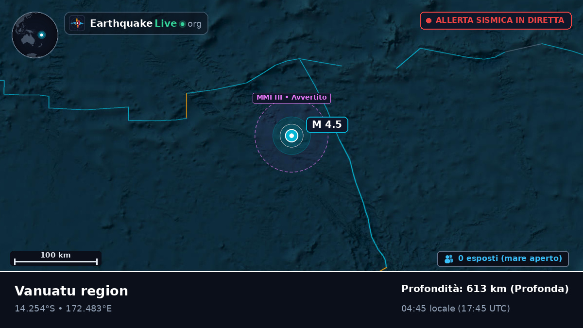 Oceano Pacifico meridionale (Vanuatu)