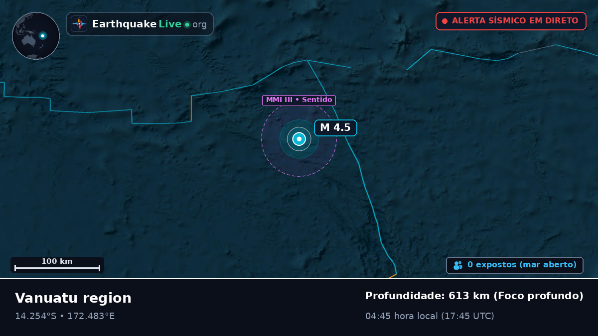 Oceano Pacífico Sul (Vanuatu)