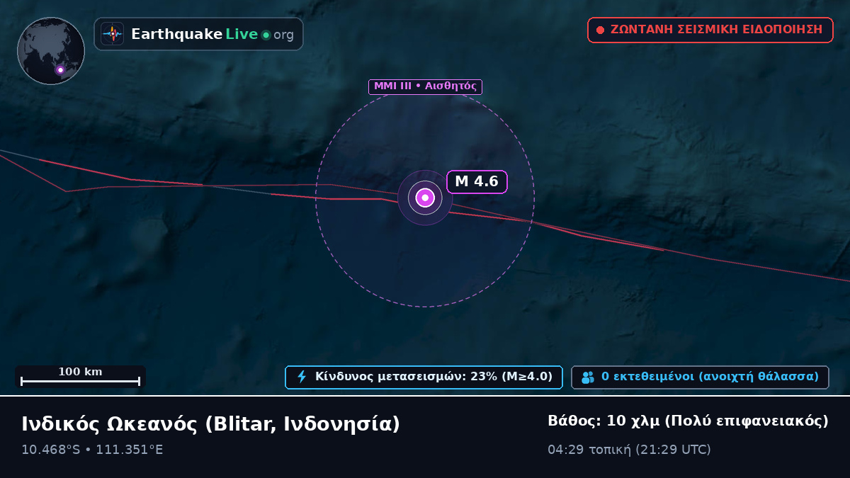 Ινδικός Ωκεανός (Ινδονησία)