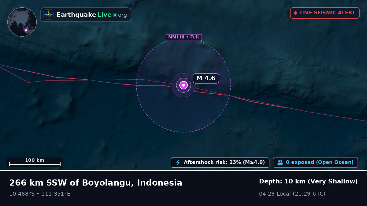 Indian Ocean (Indonesia)