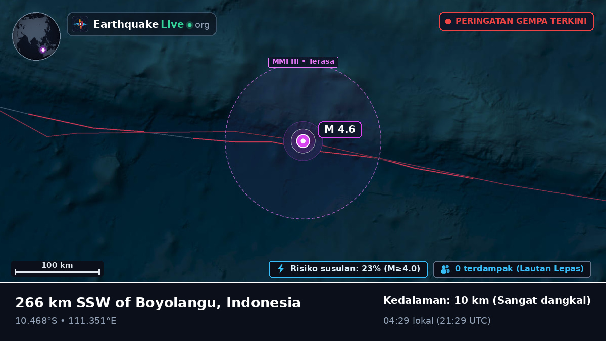 Samudra Hindia (Indonesia)