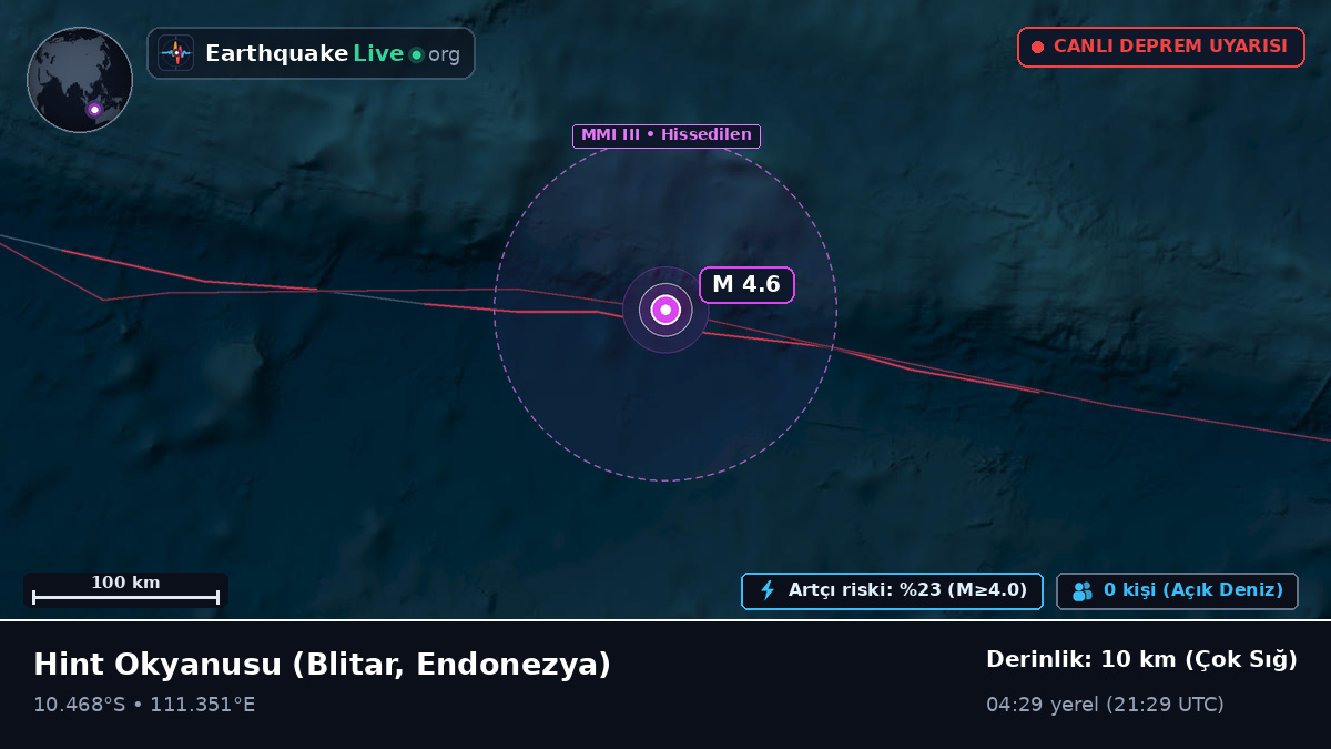 Hint Okyanusu (Endonezya)