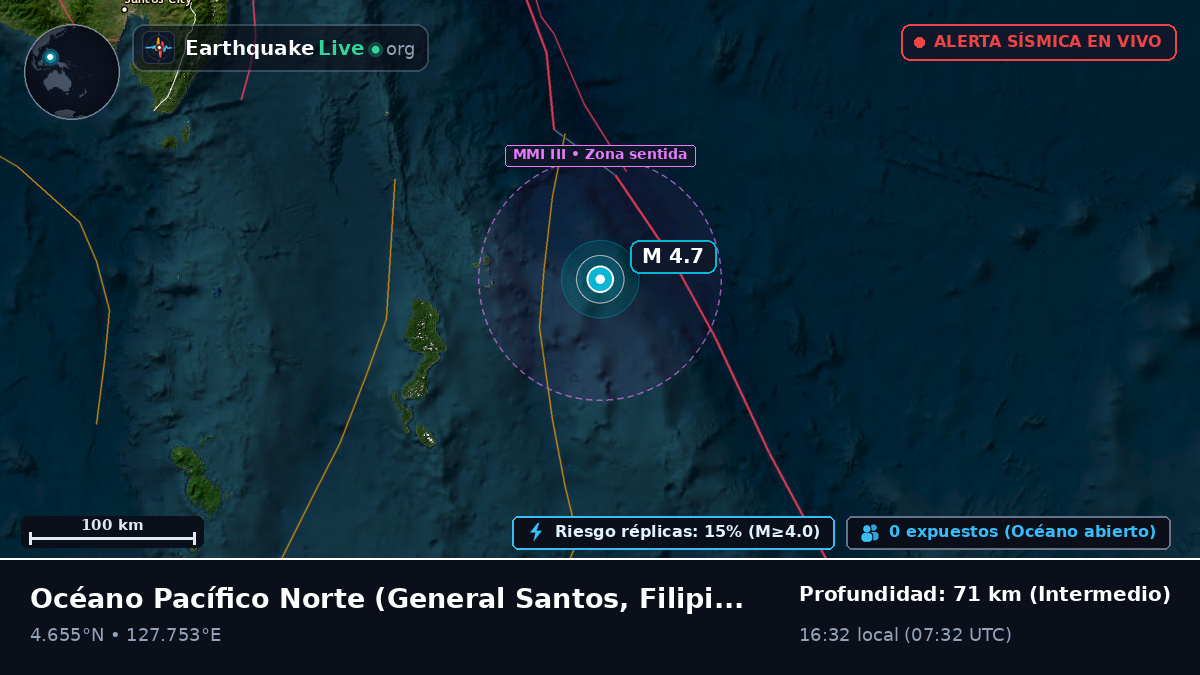Océano Pacífico Norte (Filipinas)