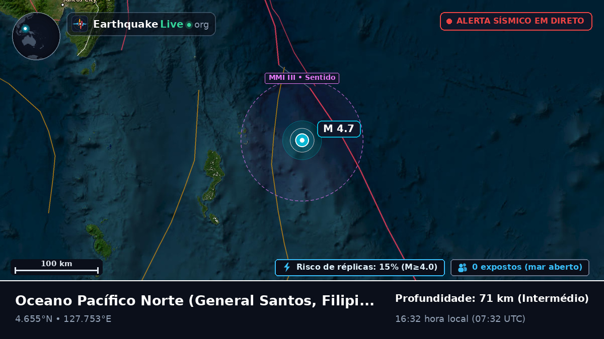Oceano Pacífico Norte (Filipinas)