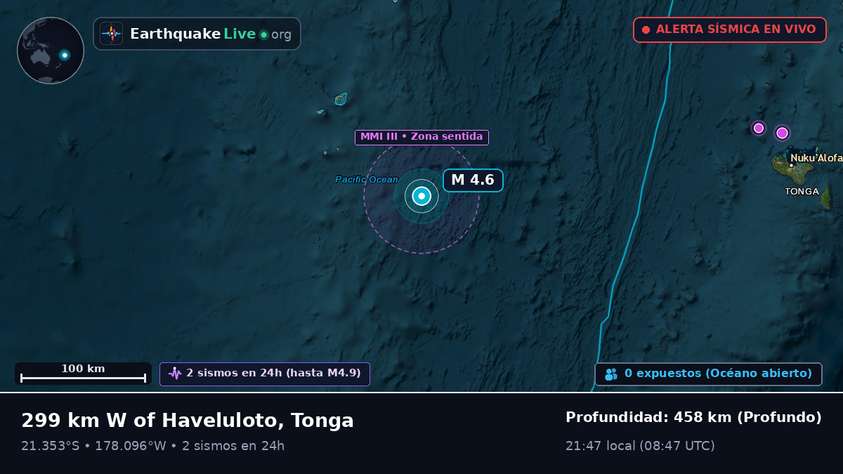 Océano Pacífico Sur (Tonga)