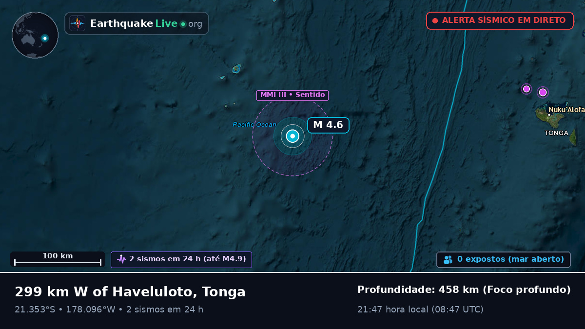 Oceano Pacífico Sul (Tonga)