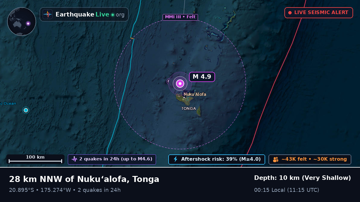Nuku'alofa, Tonga