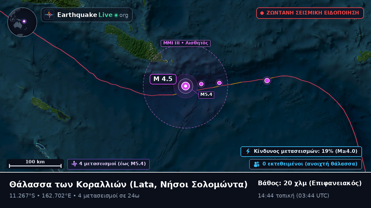 Θάλασσα των Κοραλλιών (Νήσοι Σολομώντα)