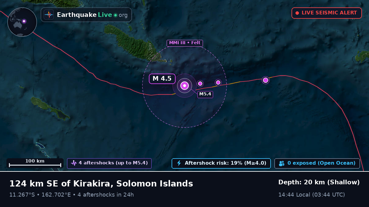 Coral Sea (Solomon Islands)