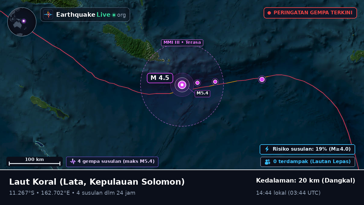 Laut Koral (Kepulauan Solomon)