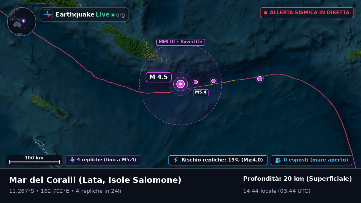Mar dei Coralli (Isole Salomone)