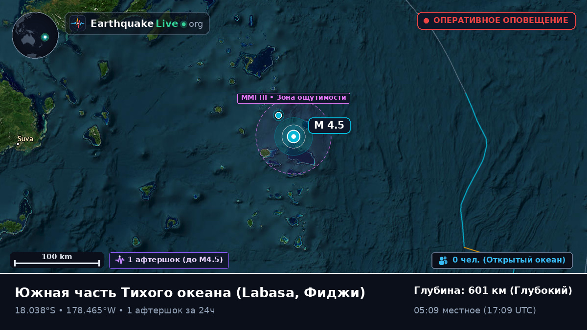 Южная часть Тихого океана (Фиджи)