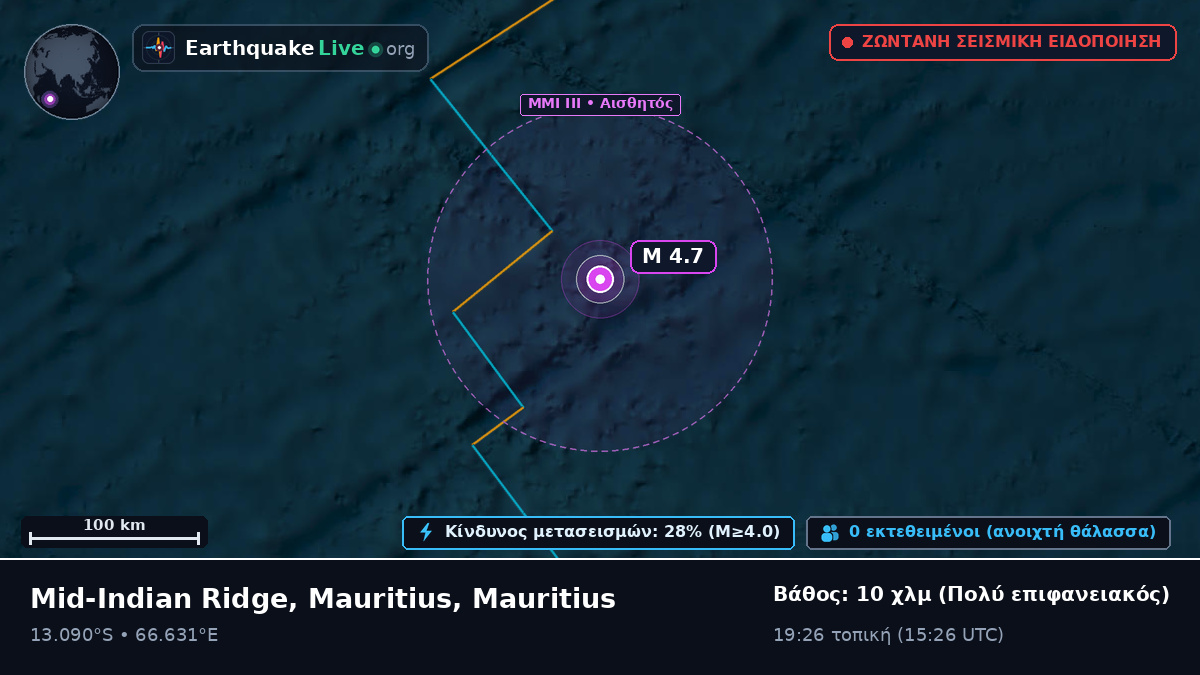 Ινδικός Ωκεανός (Mauritius)
