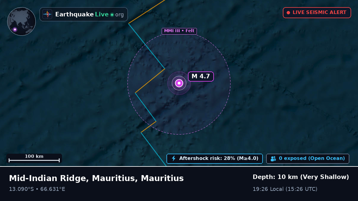 Indian Ocean (Mauritius)