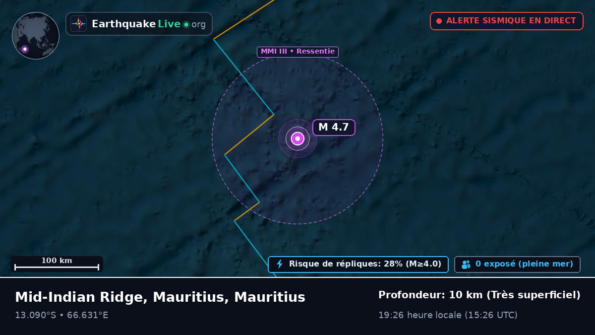 Océan Indien (Mauritius)