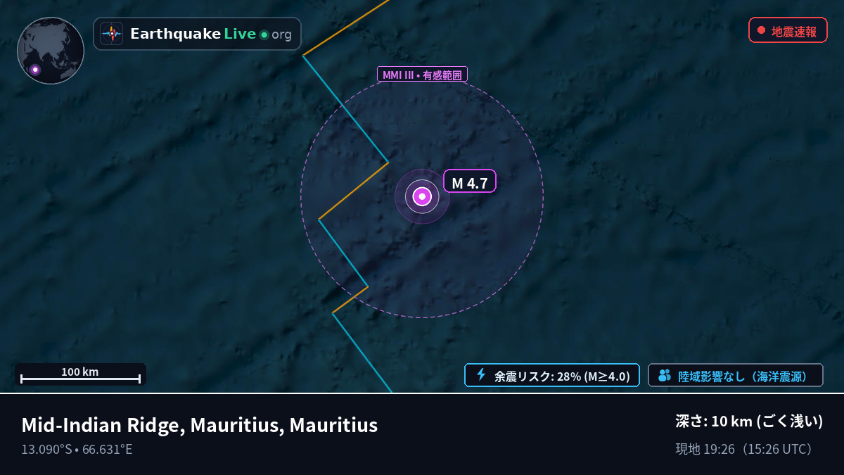 インド洋 (Mauritius)