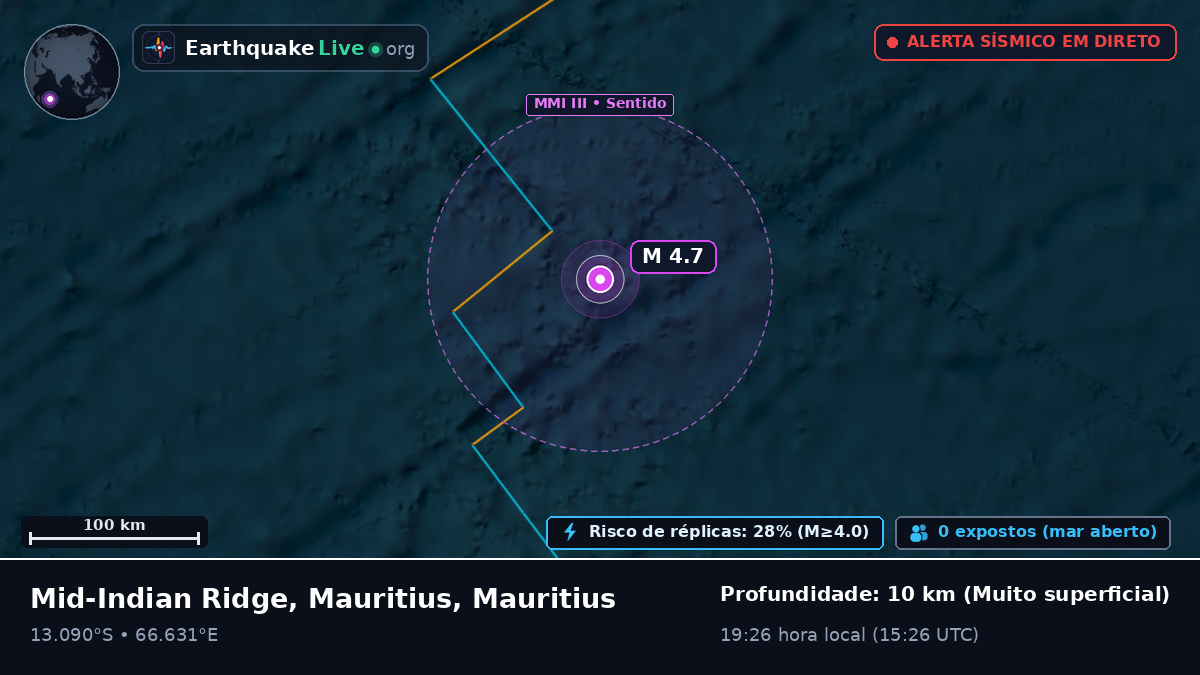 Oceano Índico (Mauritius)