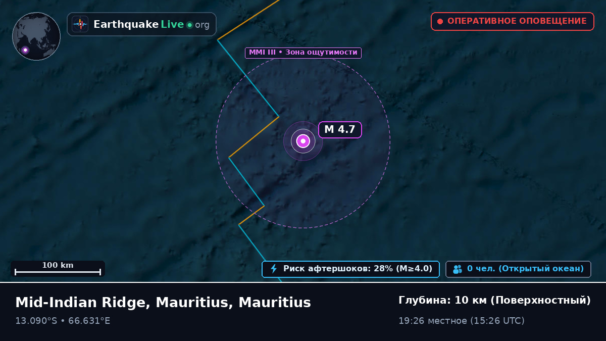 Индийский океан (Mauritius)