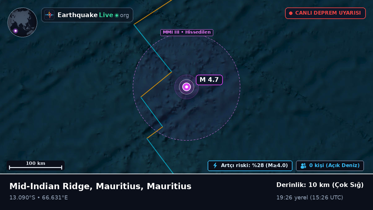 Hint Okyanusu (Mauritius)