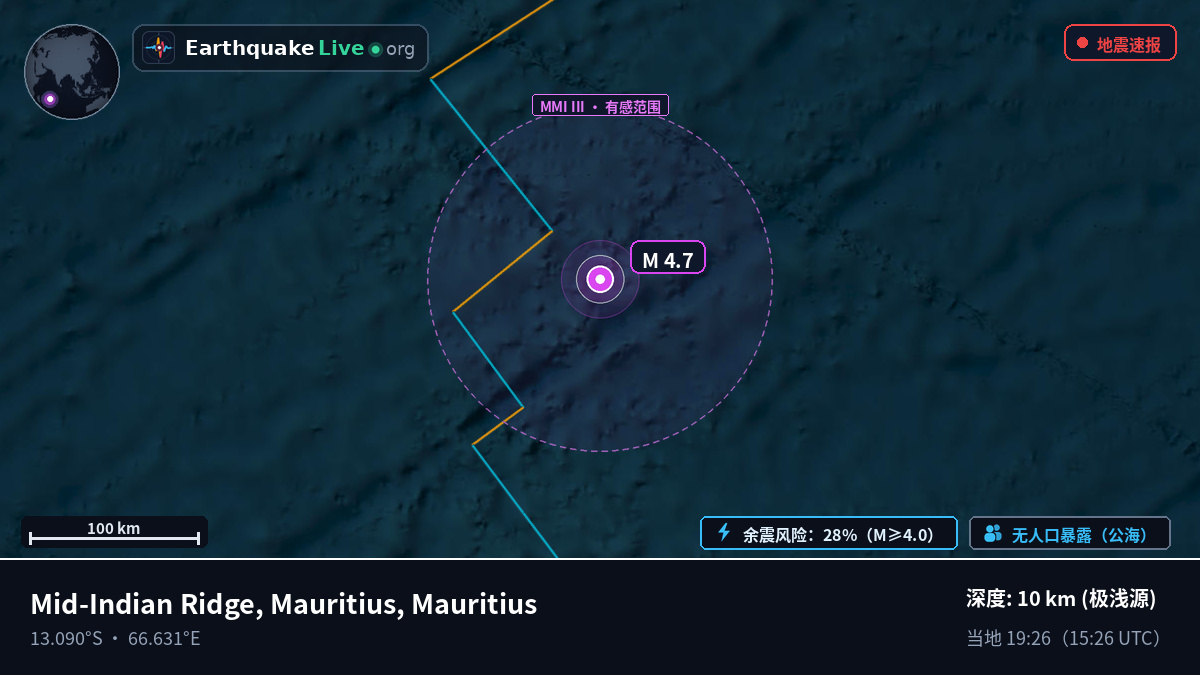 印度洋 (Mauritius)