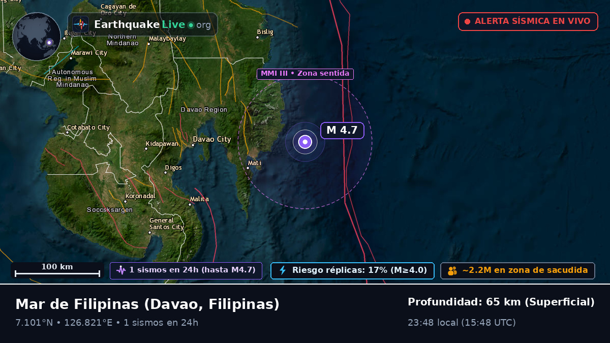 Mar de Filipinas (Filipinas)