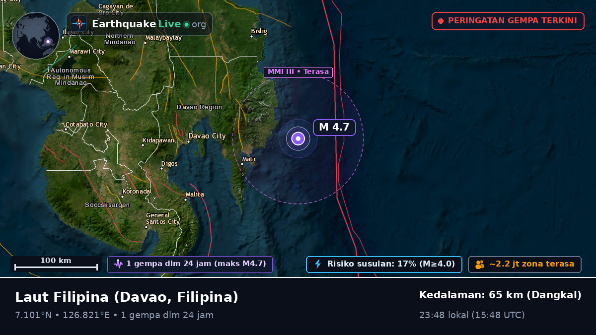 Laut Filipina (Filipina)