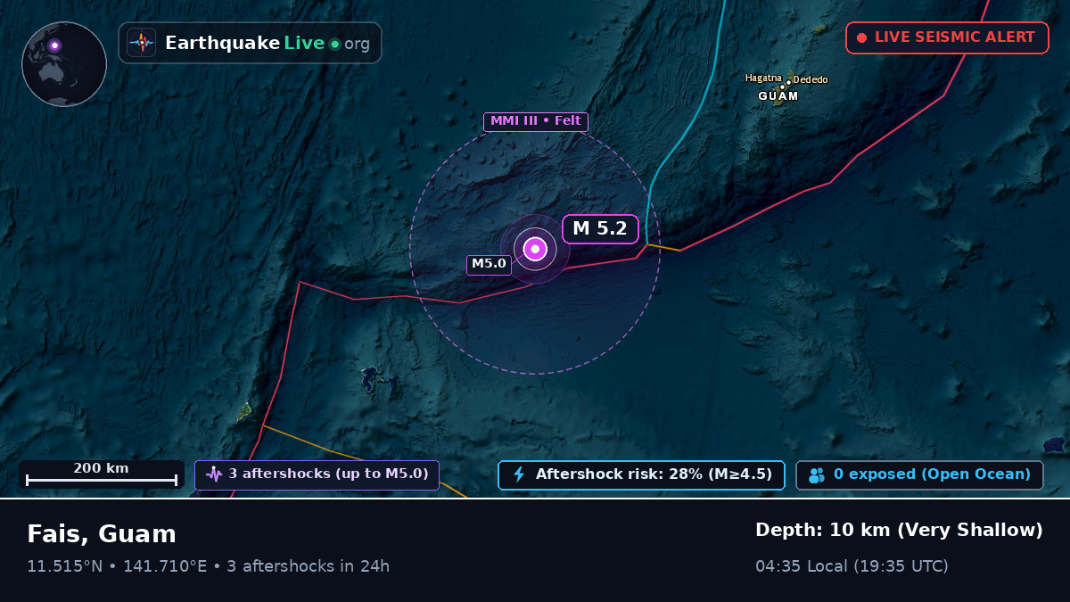 Philippine Sea (Guam)