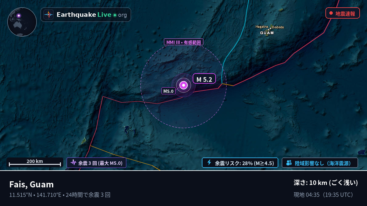 フィリピン海 (Guam)