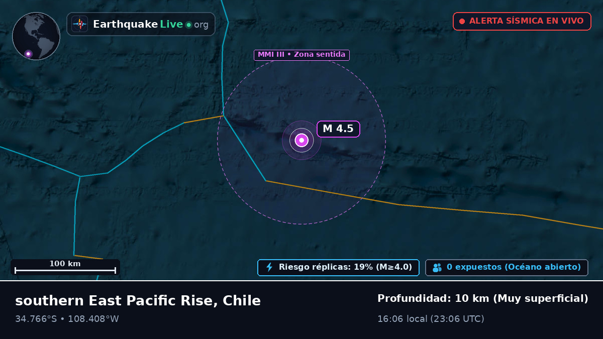 Océano Pacífico Sur (Chile)