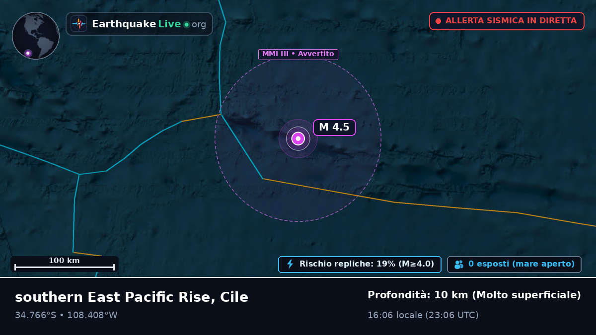 Oceano Pacifico meridionale (Cile)