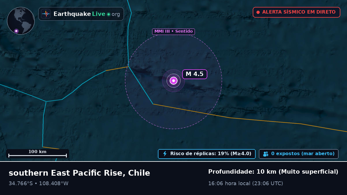 Oceano Pacífico Sul (Chile)